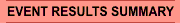 Results